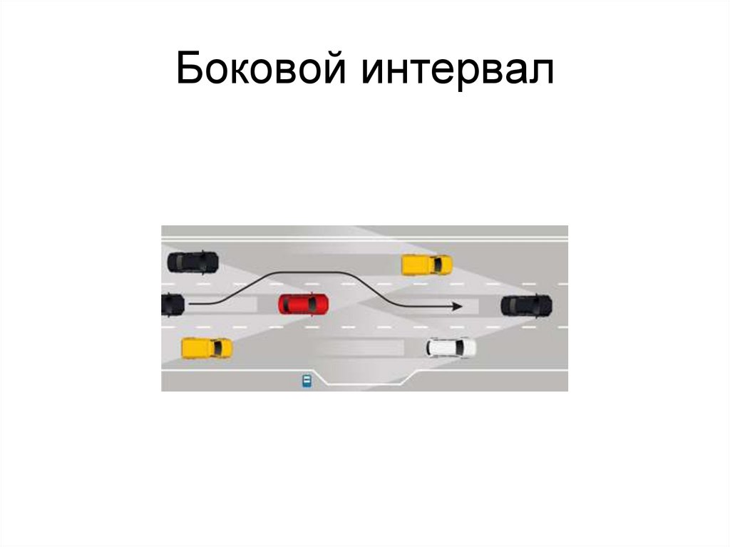 Регулирование транспортных потоков 7 класс презентация по технологии