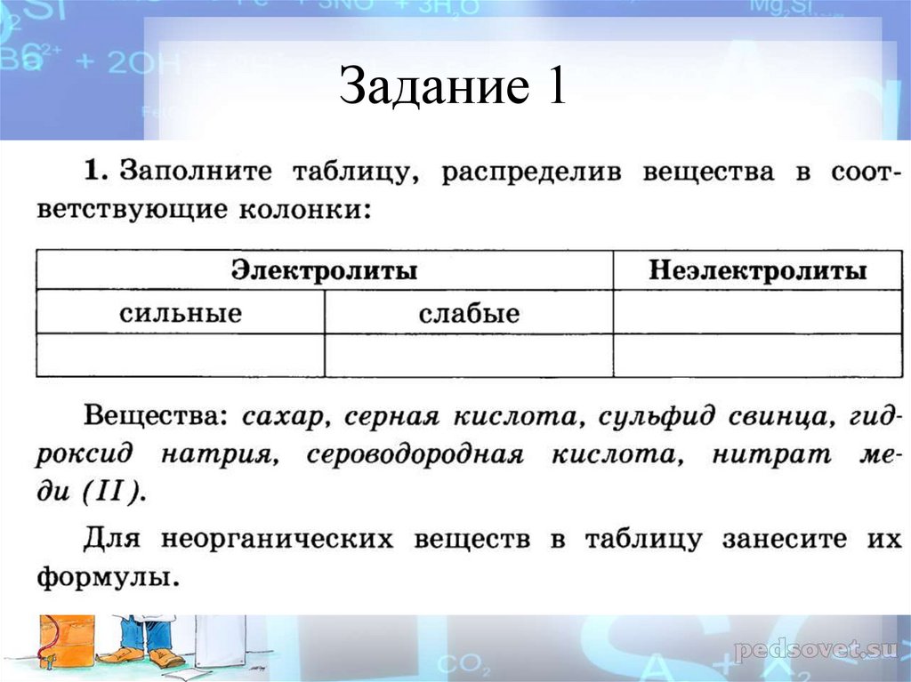 Запиши слова в нужную колонку таблицы