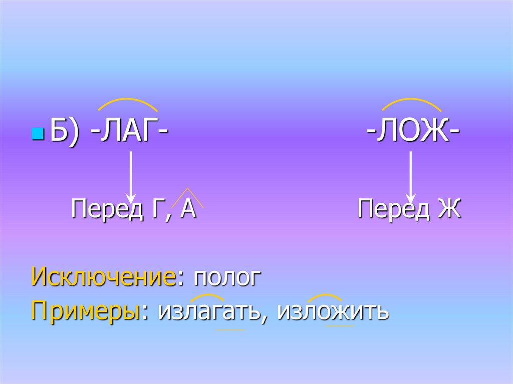 Не исключение. Лаг лож исключения. Лаг лож правило. Корни лаг лож исключения. Слова исключения лаг лож.