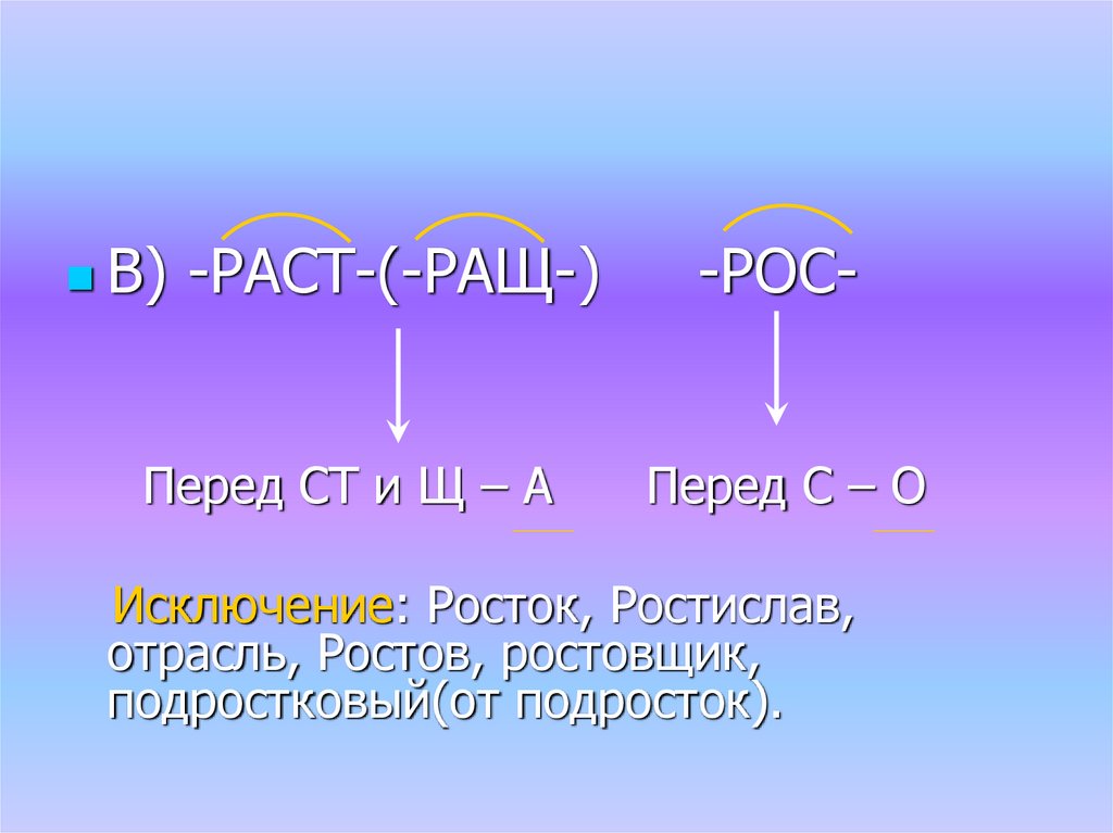 Перед ст. Росток Ростислав. Росток Ростислав отрасль. Проект раст ращ рос. Росток исключение.