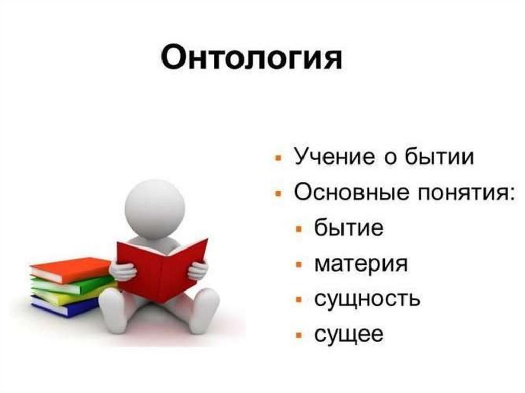 Основы философии презентация