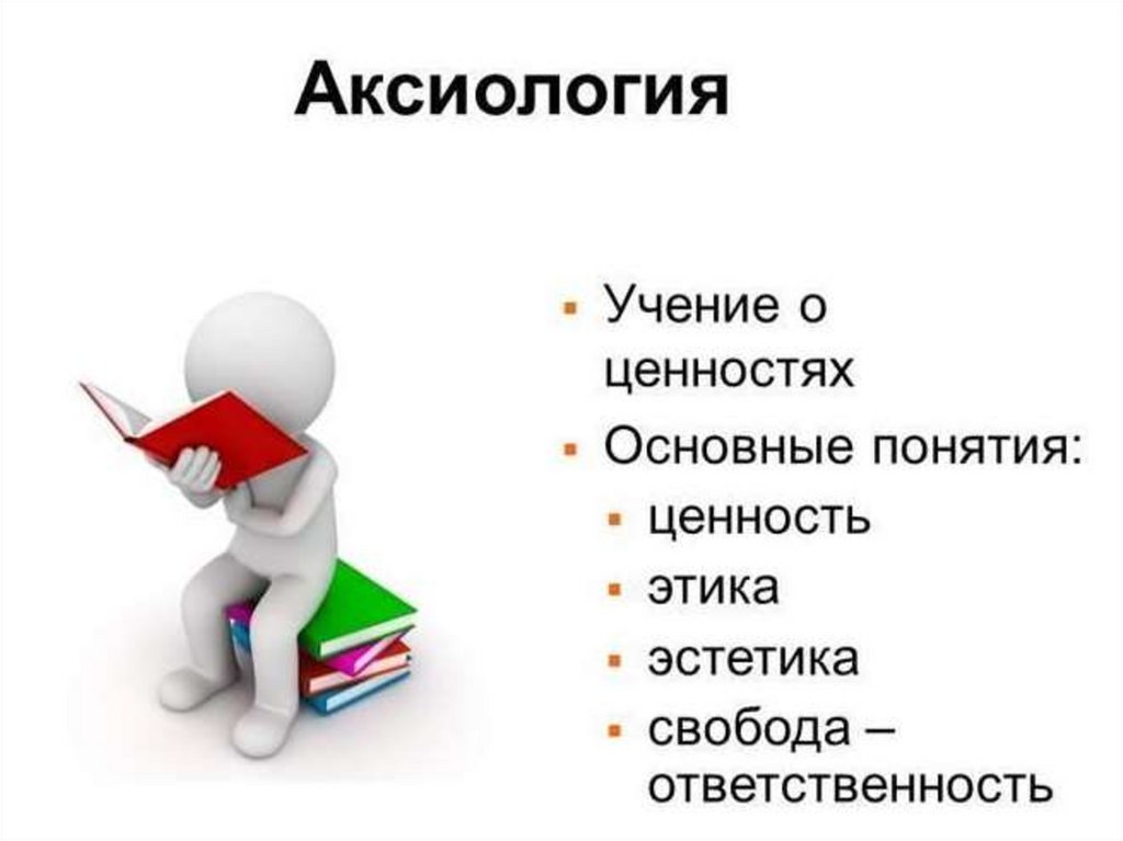 Аксиология. Аксиология основные понятия. Основные проблемы аксиологии. Аксиология ключевые понятия.