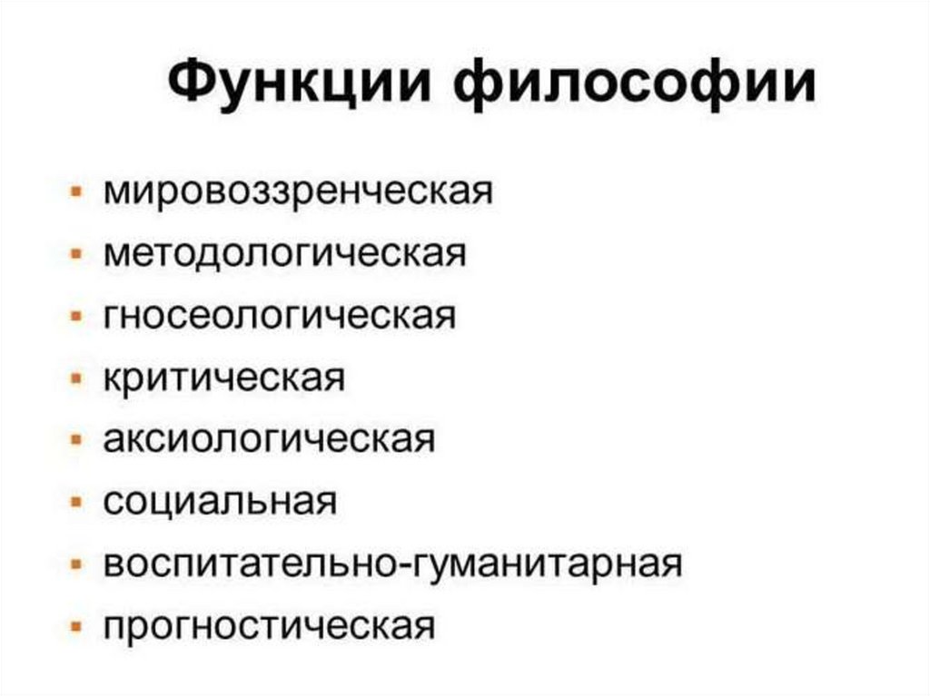 Функции познания в философии. Функции философии. Основы философии. Глоссарий по философии. Основания философии.