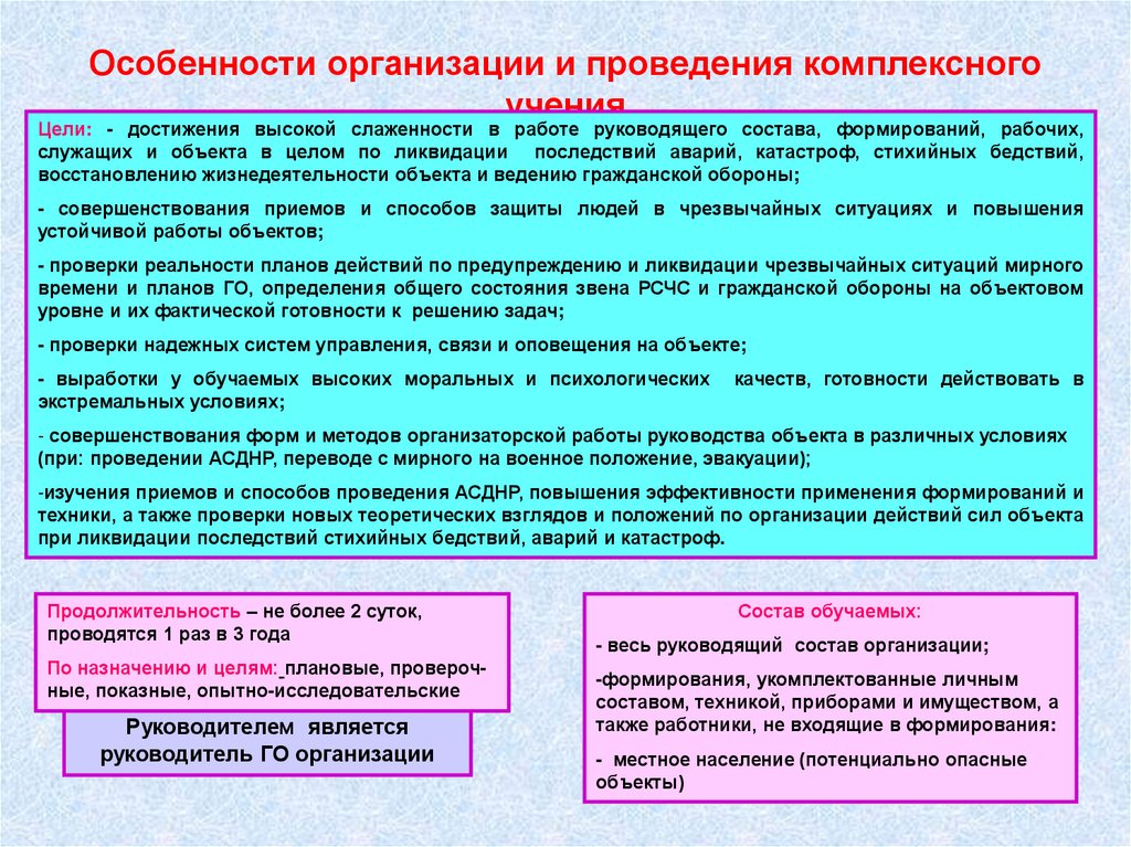 Тренировка личного состава. Комплексные учения по го и ЧС В организации. Тренировка по го и ЧС В организации. С какой периодичностью проводятся объектовые тренировки?. Организация и проведение учений и тренировок по го и защите от ЧС.