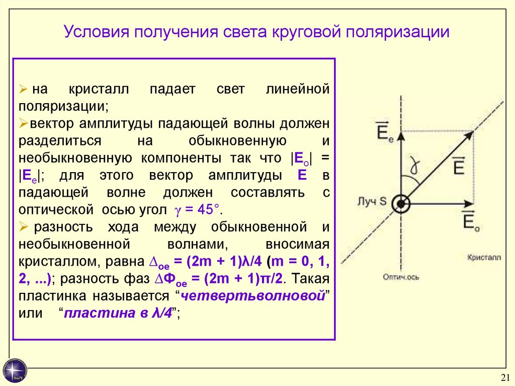 Свет условие. Получение света с круговой поляризацией. Условия поляризации света. Круговая поляризация света. Поляризация условия наблюдения.