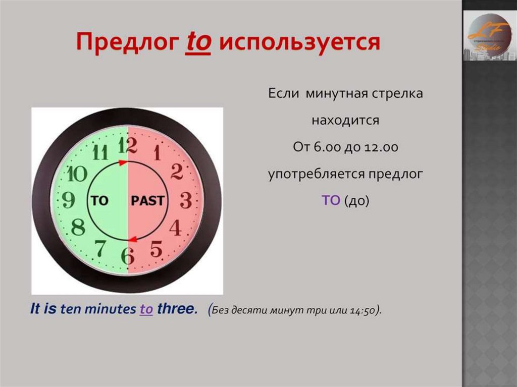 5 часов 20 минут сколько в минутах. Время для презентации. Ровно пять часов. Время для презентации АСЫ. Ровное число время.