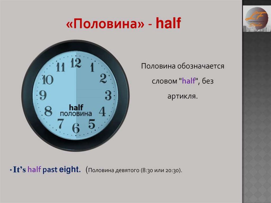 Пол часа ровно. Time презентация по английскому. 30 Минут на часах. Время для презентации АСЫ. Картинки 5 часов электронные утра.