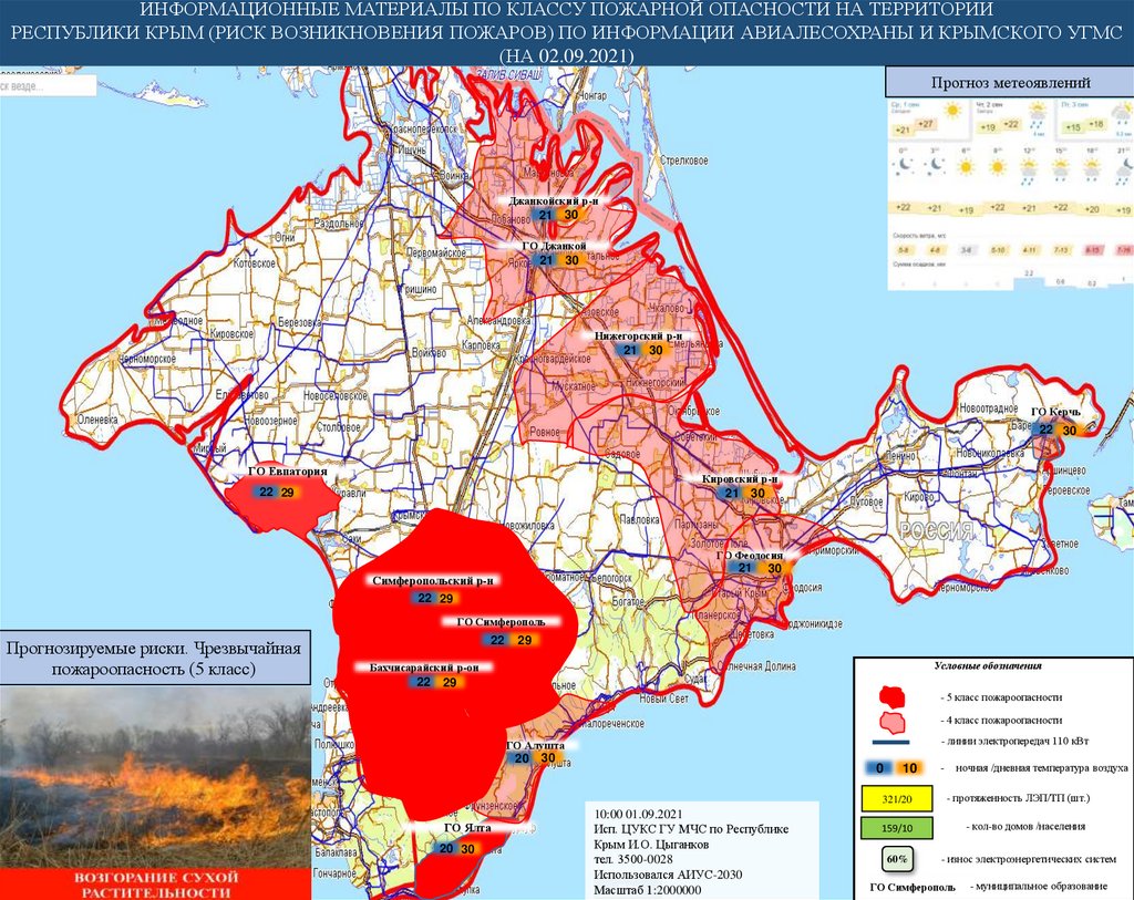 Крым сегодня опасности. Уровень опасности в Крыму. Уровень опасности по городам. Допустимый Ир ЧС Республики Крым.