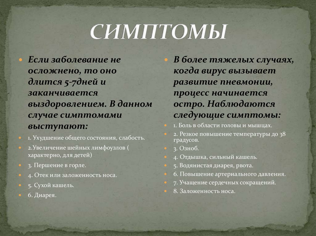 СИМПТОМЫ