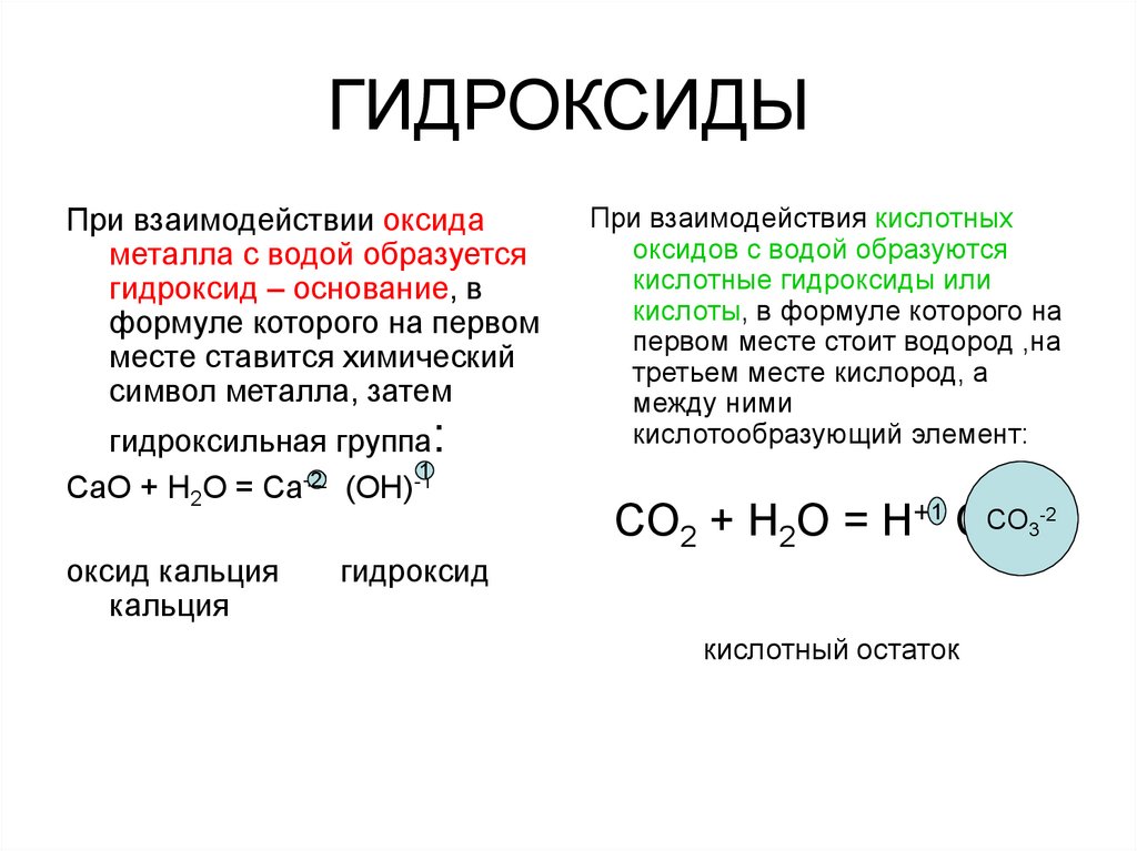 Оксиды реагирующие с водой с образованием гидроксидов