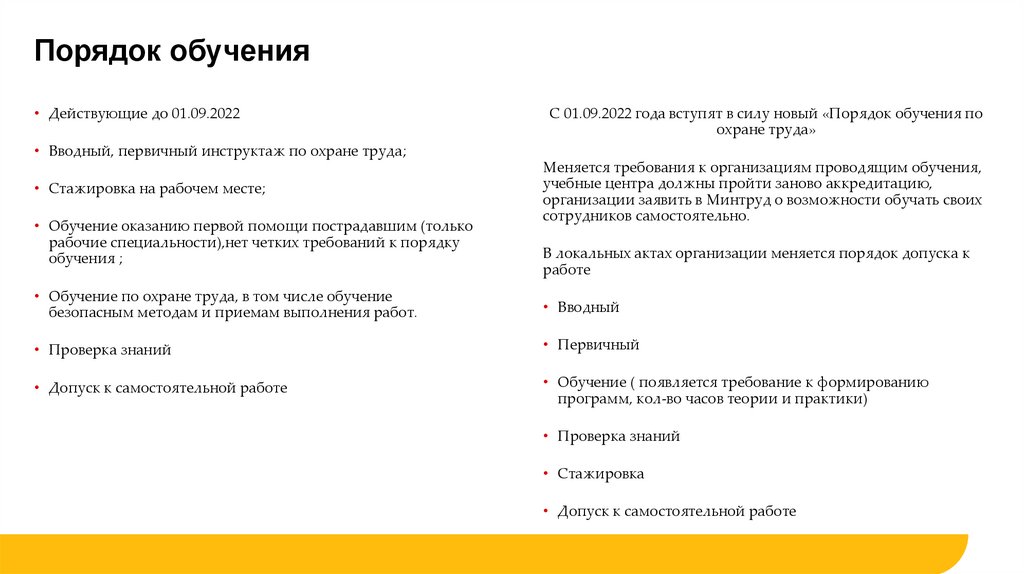 Порядок обучения