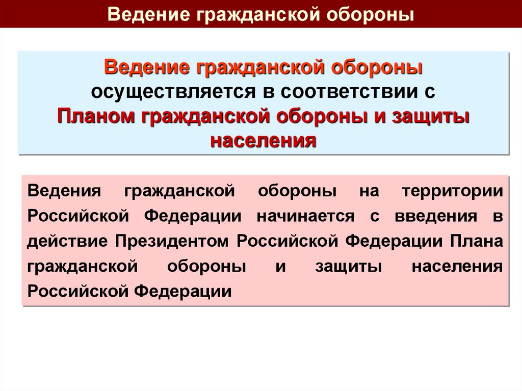 Кем разрабатывается план гражданской обороны и защиты населения российской федерации