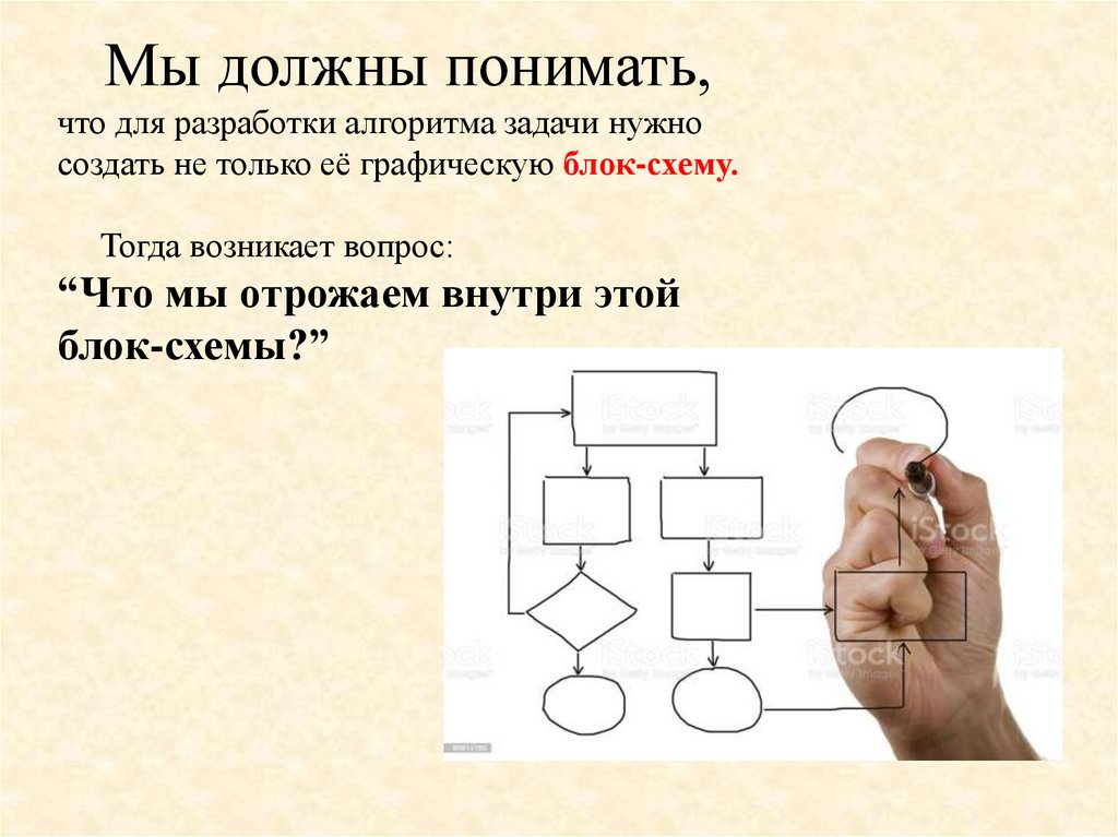 Разработка алгоритма 8 класс информатика презентация. Алгоритмы Информатика 8 класс. Слепые алгоритмы задачи. Алгоритмы. Разработка и применение книга. Виды алгоритмов в информатике 8 класс.