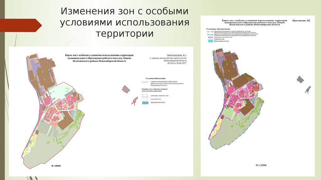 Правила землепользования и застройки рабочего поселка Линево