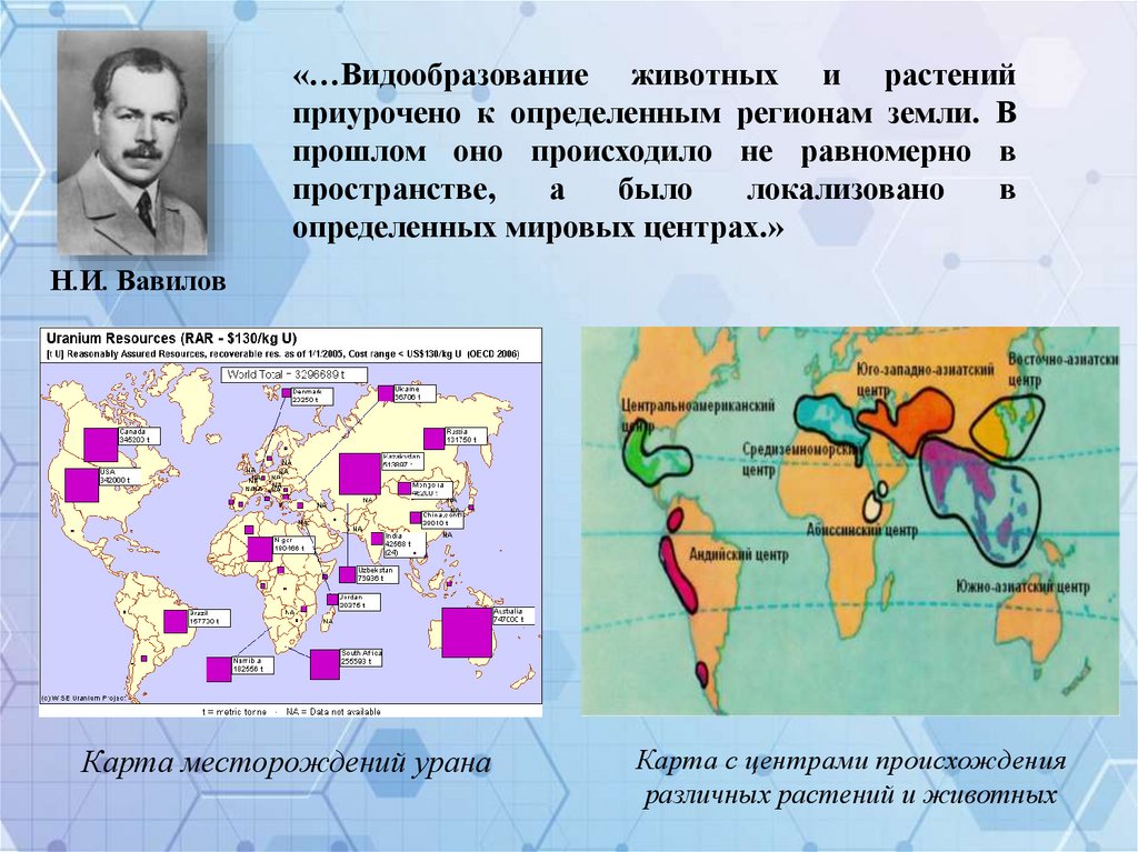 Радиационный фон презентация