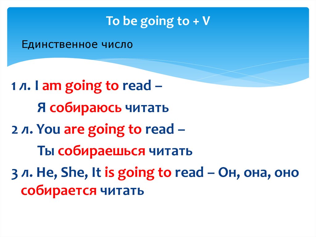 Be going to специальные вопросы. Конструкция be going to. Конструкция be going to с переводом. Конструкция i am going to. Структура to be going to в английском языке.