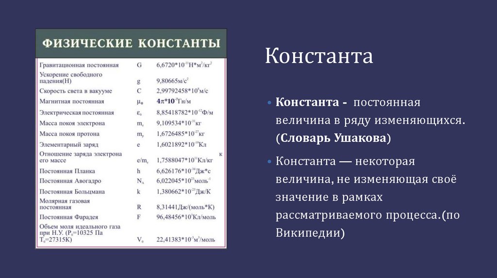 Константа - презентация онлайн