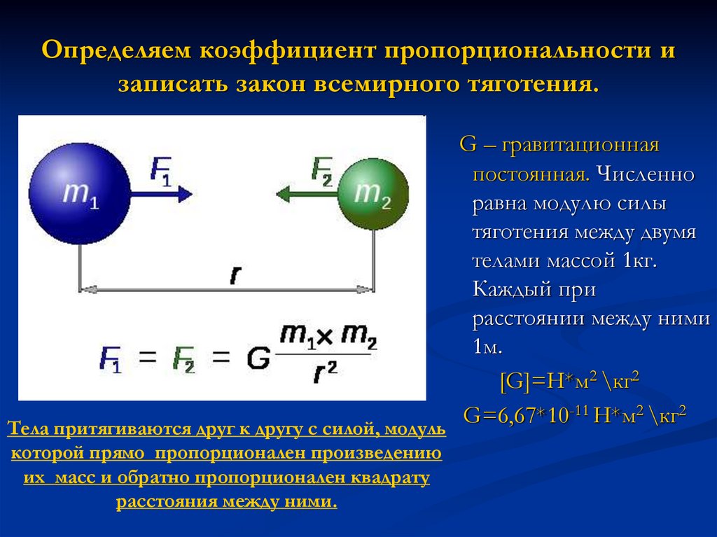 Закон Всемирного тяготения физика 10 класс формулы. Закон Всемирного тяготения гравитационная постоянная. Сила гравитационного притяжения двух материальных точек