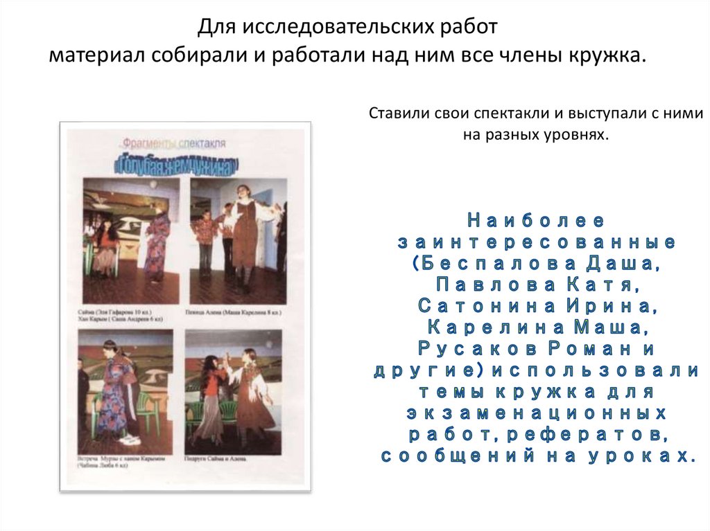 Ставили свои спектакли и выступали с ними на разных уровнях. Наиболее заинтересованные (Беспалова Даша, Павлова Катя, Сатонина