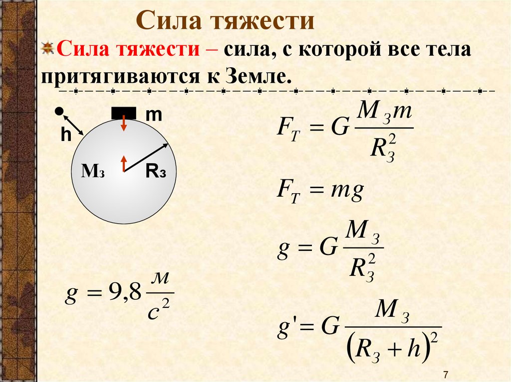 Свободный радиус. Сила тяжести формула физика. Формула нахождения силы тяжести в физике 7 класс. Формула для расчета силы тяжести. Сила тяжести формула физика 9 класс.