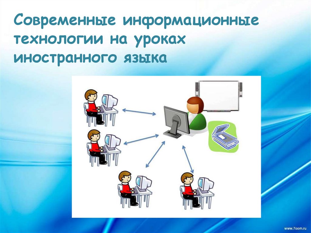 Презентация про информационные технологии на английском языке