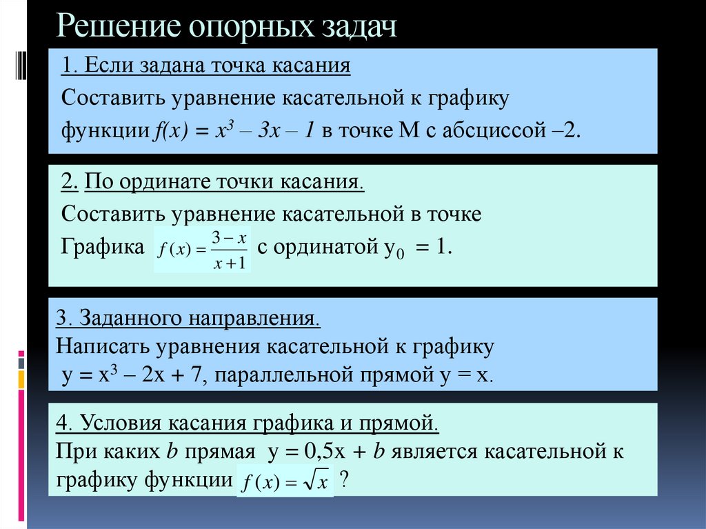 Уравнение касательной презентация