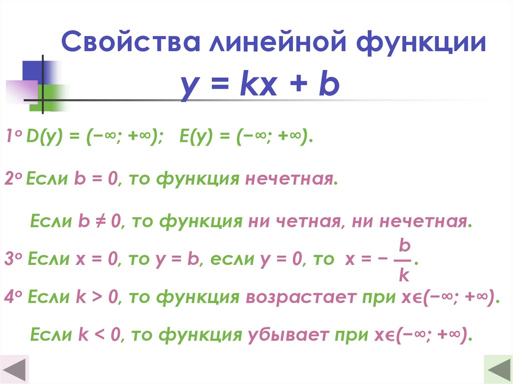Свойства линейной функции 8 класс. Четность линейной функции. Свойства линейной функции. Св-ва линейной функции. Основные свойства линейной функции.