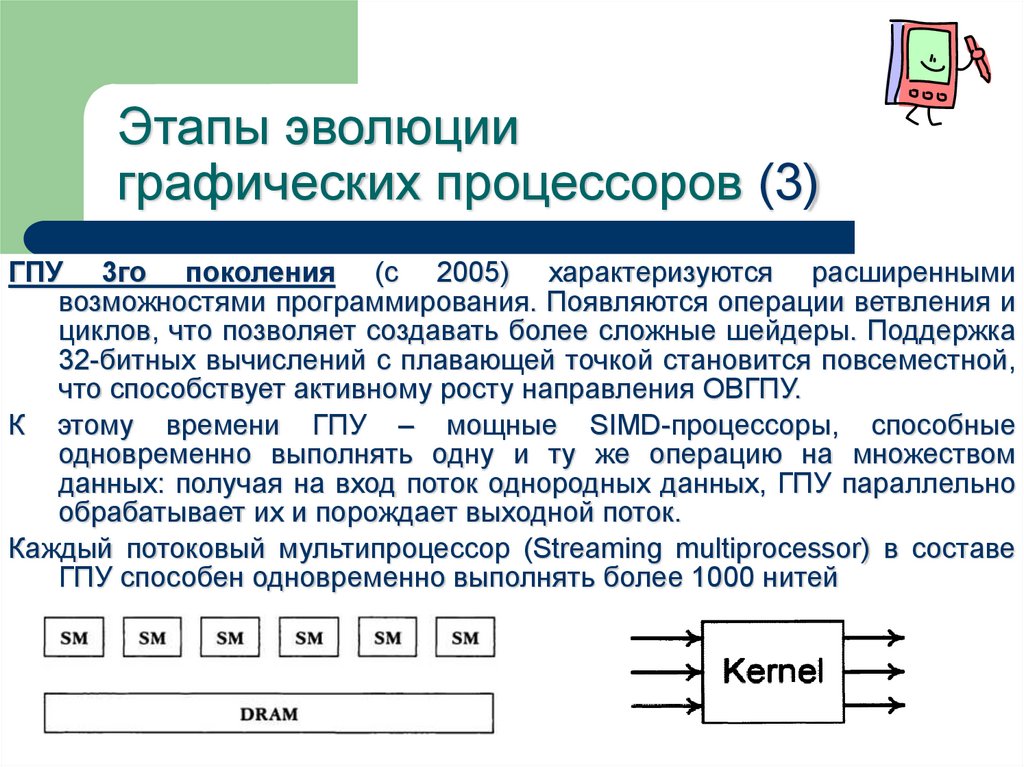 Технология cuda презентация