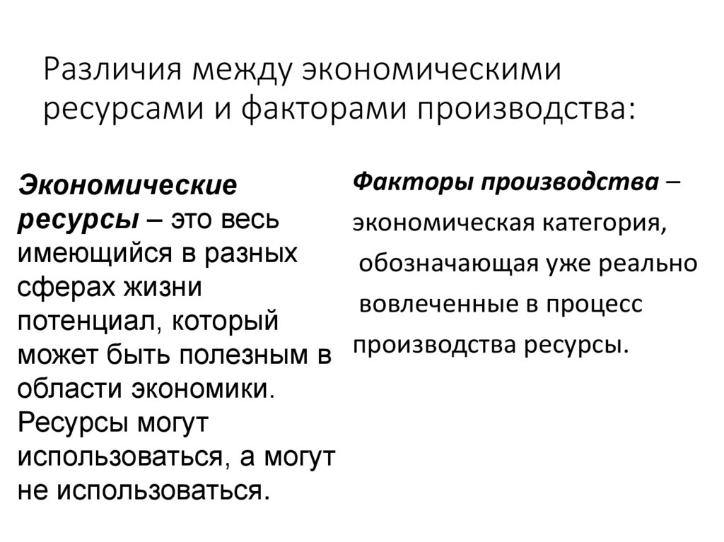 Различия между экономическими ресурсами и факторами производства: