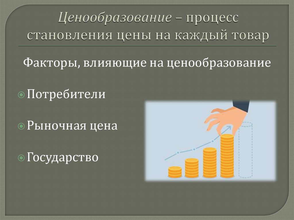 Ценообразование – процесс становления цены на каждый товар