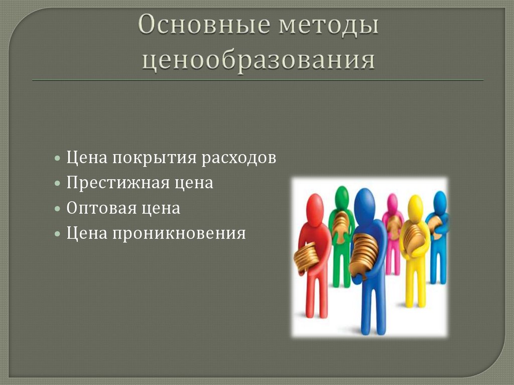 Основные методы ценообразования