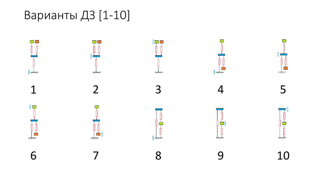 Варианты ДЗ [1-10]