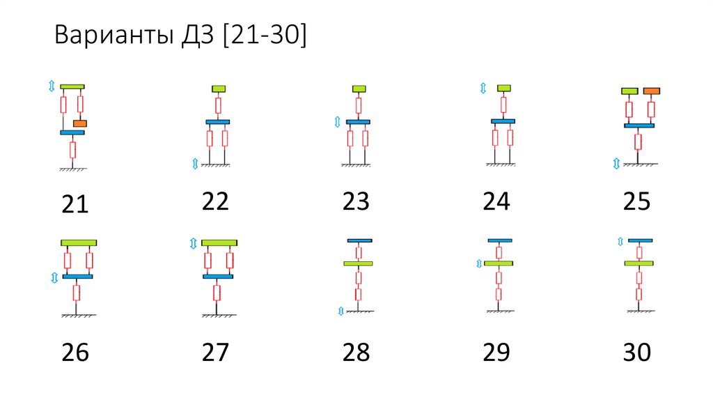 Варианты ДЗ [21-30]