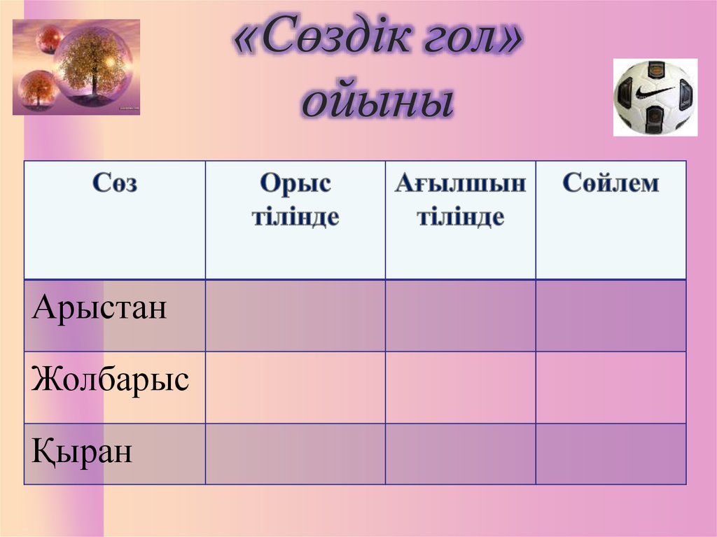 «Сөздік гол» ойыны
