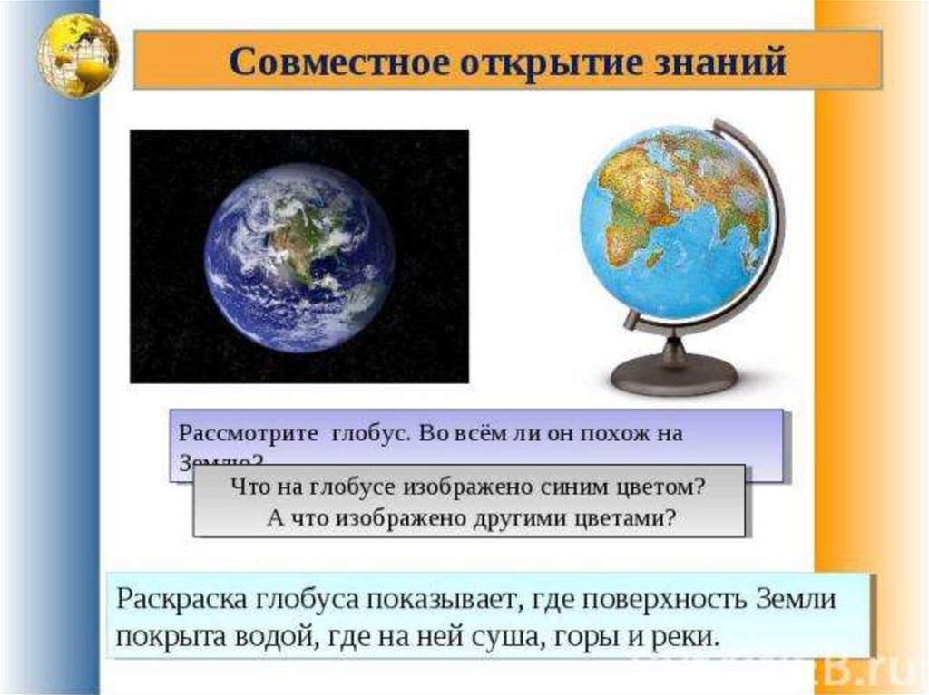 Глобус модель земли 2 класс окружающий мир презентация