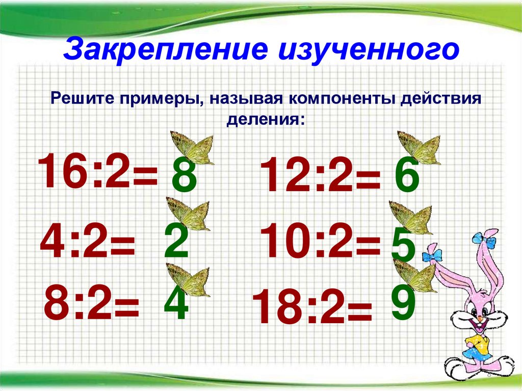 Что такое деление 2 класс. Деление 2 класс математика школа России. Закрепление изученного математика. Название компонентов деления. Математикезакрепкленте изучеенного.2 класс.