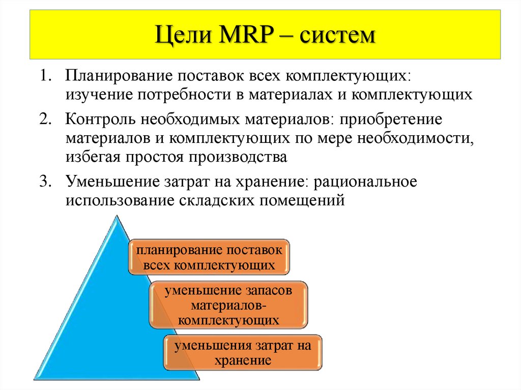 Форум мрп