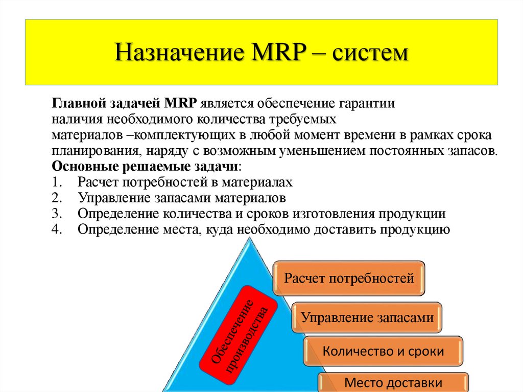      MRP  ERP  CSRP