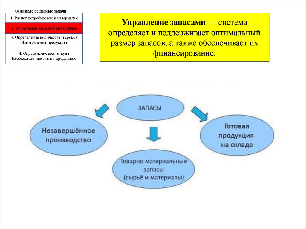 Мрп в казахстане на сегодняшний