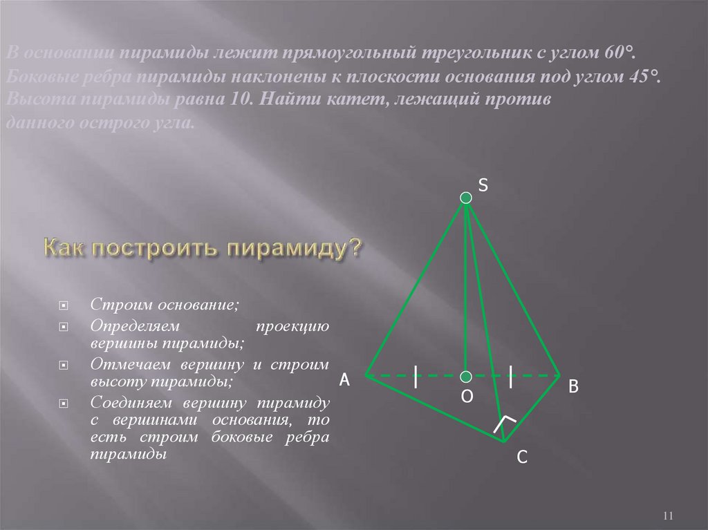 Между пирамидами расположены