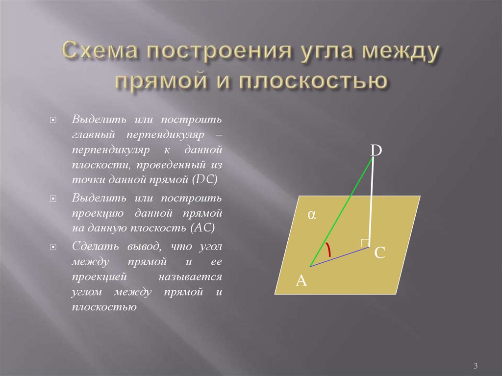 Угол между перпендикуляром и наклонной. Угол между прямой и плоскостью. Угол между прямой и плоскостью теорема. Перпендикуляр и Наклонная угол между прямой и плоскостью. Как построить угол между прямой и плоскостью.