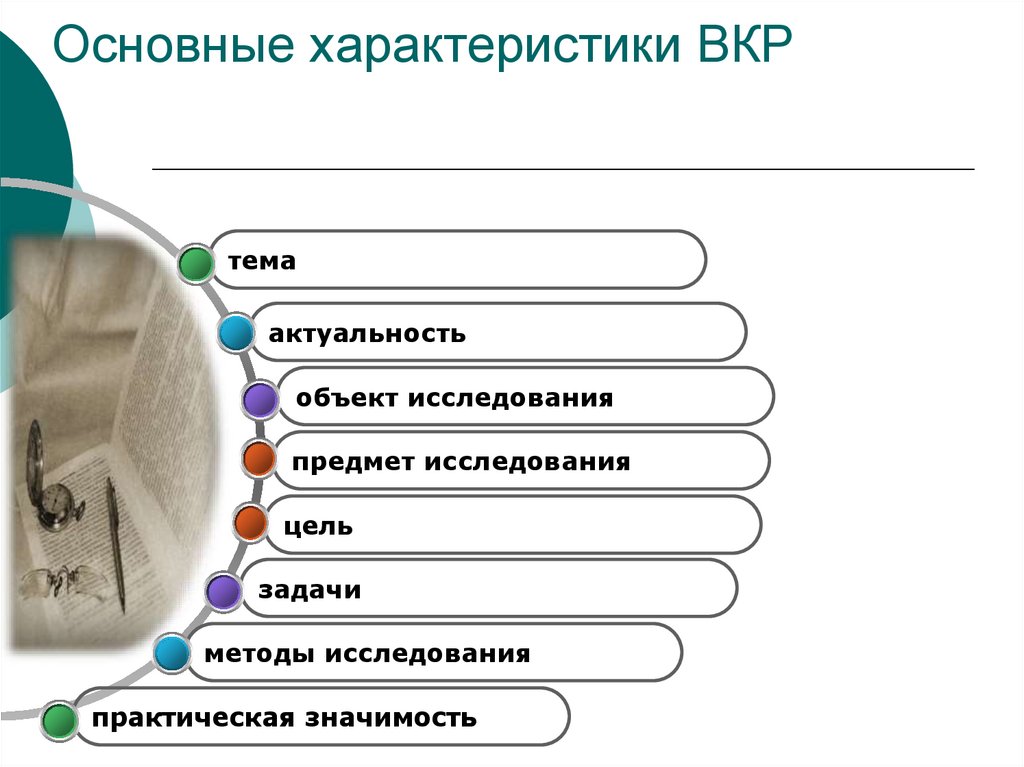 Определение основной характеристики. Последовательность основных характеристик ВКР. Характеристика ВКР. Общая характеристика выпускной квалификационной работы. Характеристика выпускной квалификационной работы.