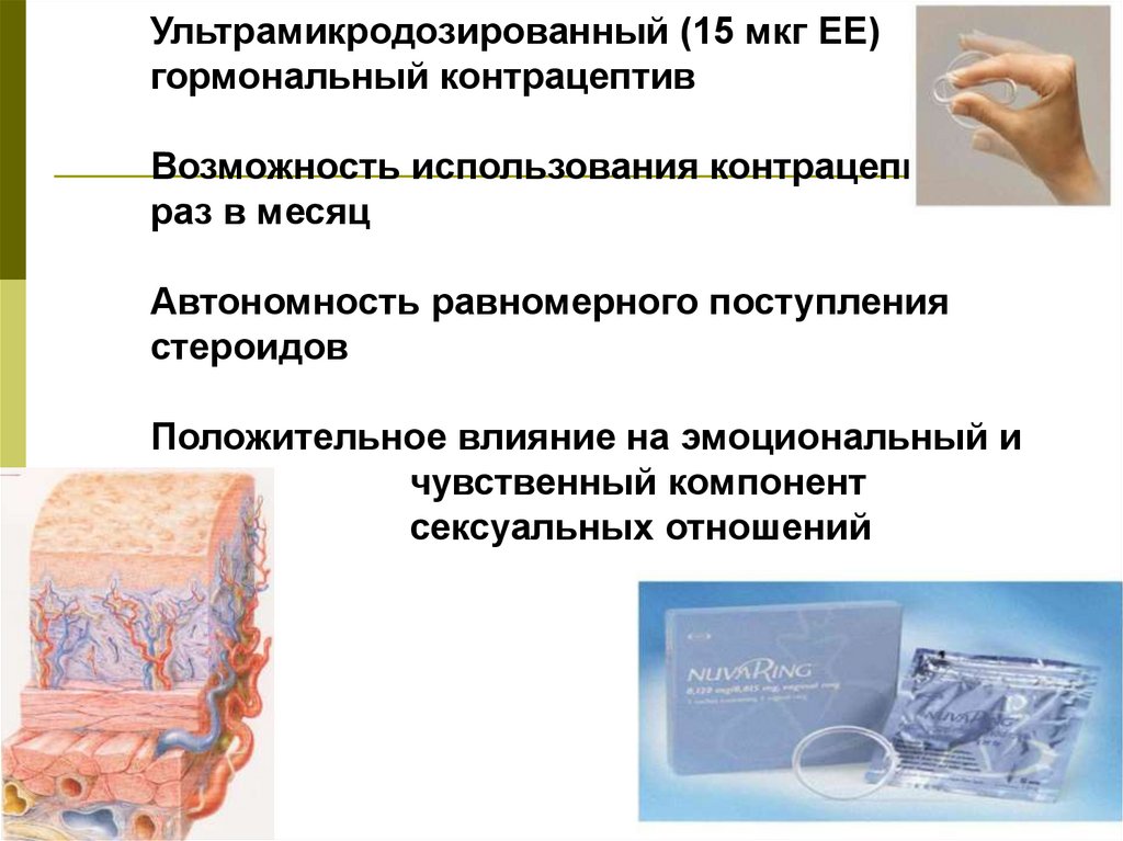 Ультрамикродозированный (15 мкг ЕЕ) гормональный контрацептив Возможность использования контрацепции один раз в месяц
