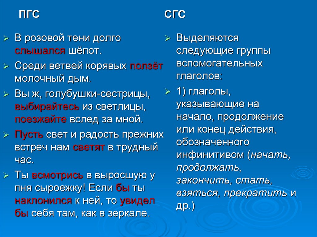 Пгс это в русском. ПГС СГС. СГС ПГС таблица. Виды СГС. Предложения с ПГС.