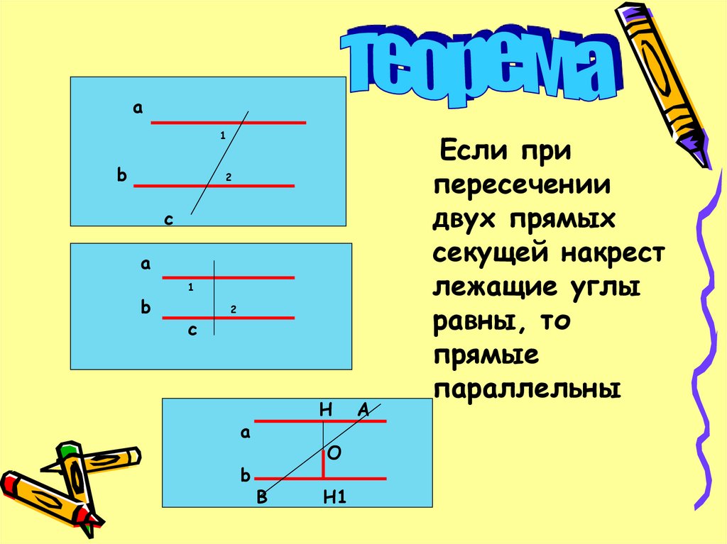 Равные углы при параллельных прямых. Если накрест лежащие углы равны то прямые параллельны. Накрест лежащие углы 7 класс. Если внутренние накрест лежащие углы равны то прямые параллельны. Накрест лежащие углы при параллельных прямых и секущей.