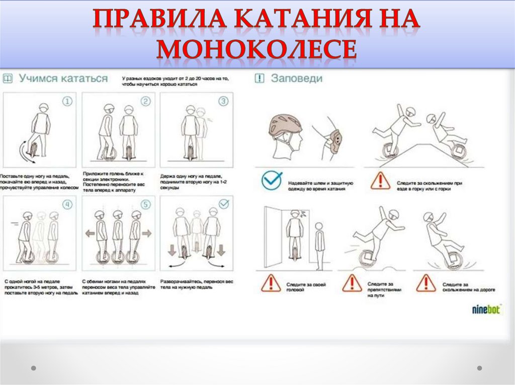 Средства индивидуальной мобильности презентация