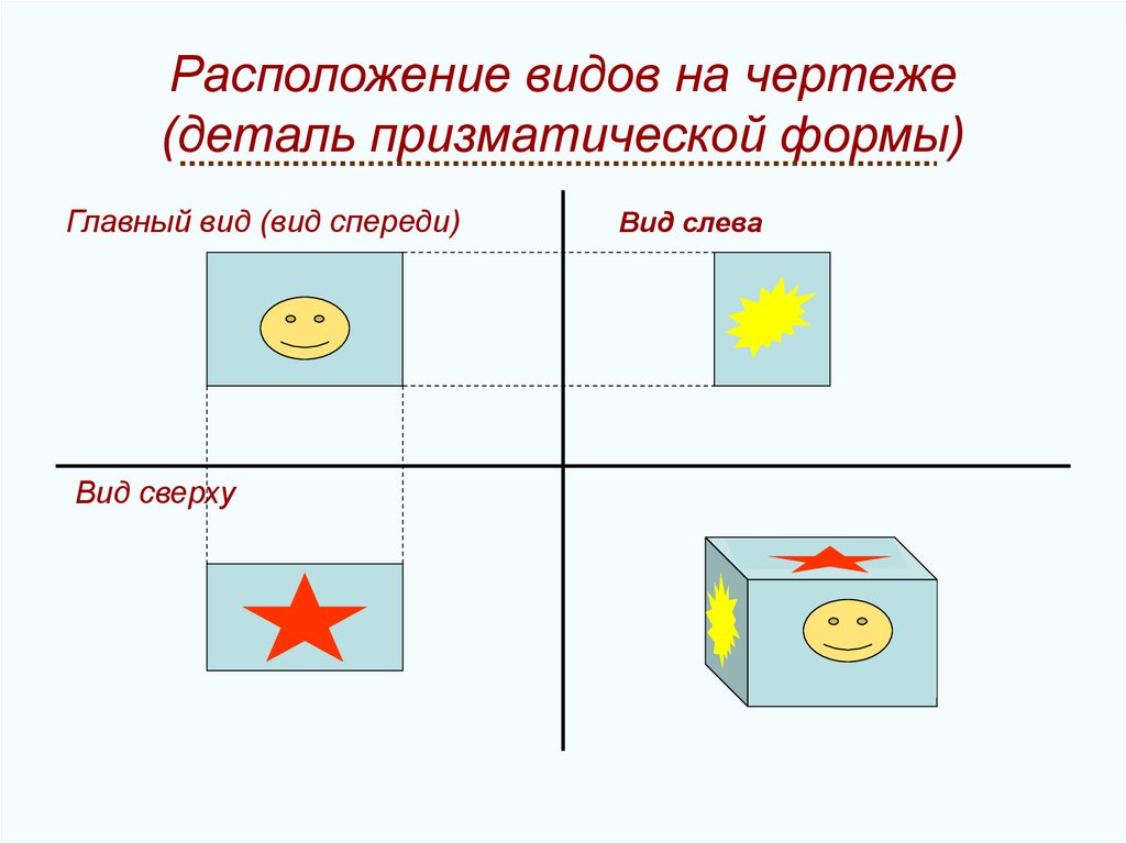 Расположение видов на чертеже (деталь призматической формы)