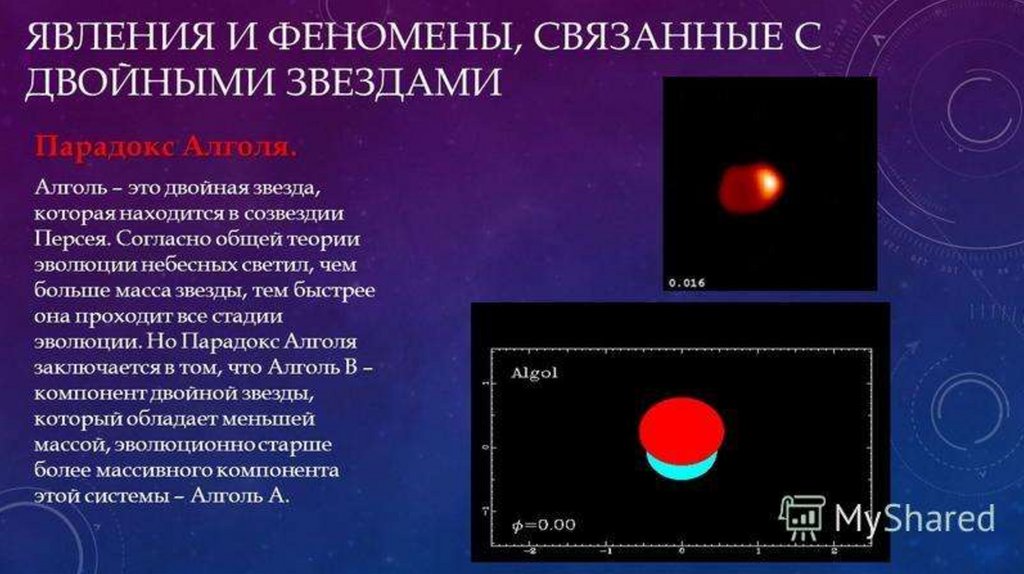 Двойные звезды массы звезд презентация