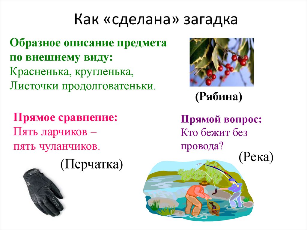 Создай загадку. Загадки описания. Загадки с описанием предмета. Загадки по описанию предмета. Как создаются загадки.