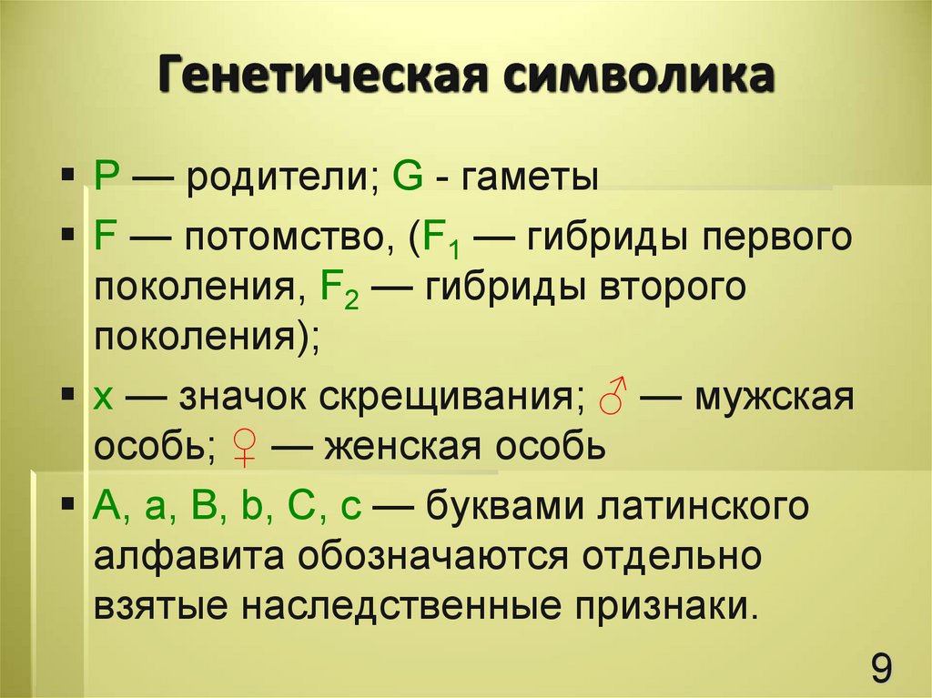 Презентация моногибридное скрещивание 10 класс биология